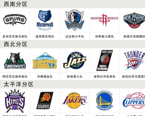 台的传